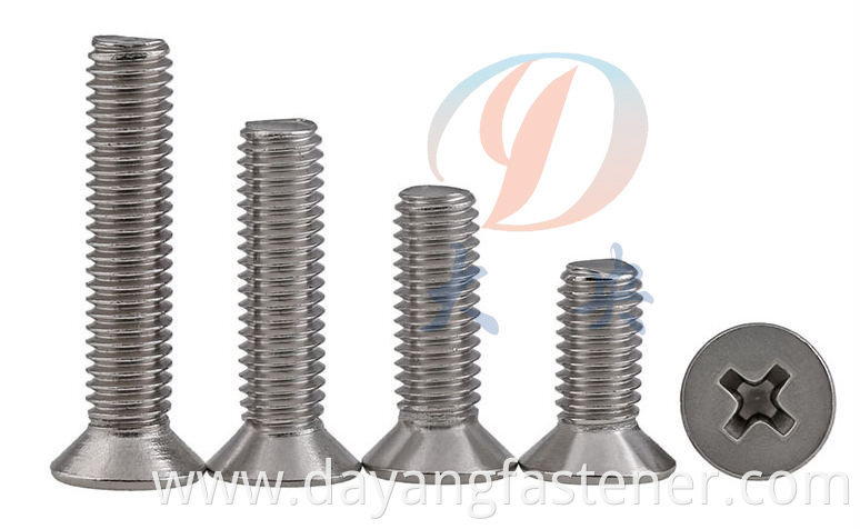 Cross Recessed Machine Screw